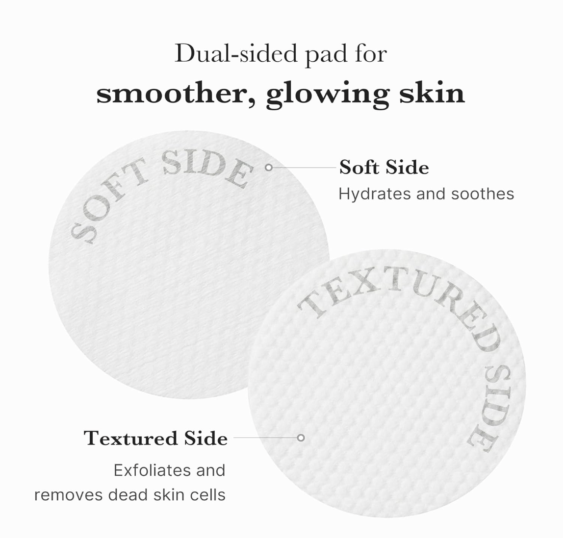TUMERIC & KOJIC ACID Cleansing Pads