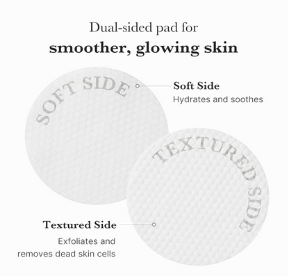 TUMERIC & KOJIC ACID Cleansing Pads