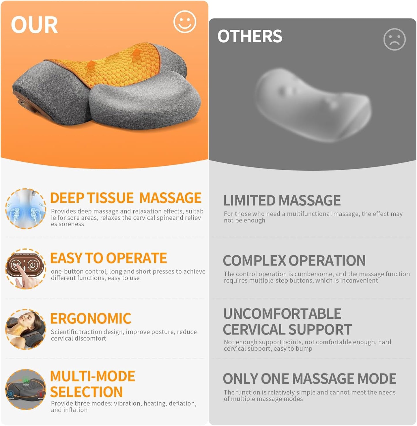 3-in-1 Neck Massager Pillow
